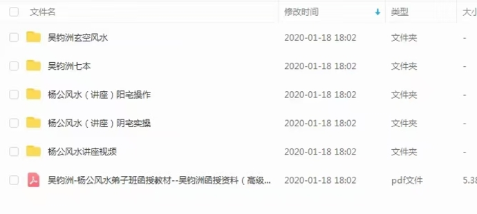 吳鈞洲楊公風水玄空（網盤分享）