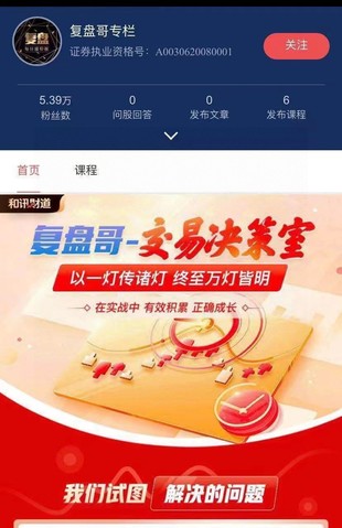 【復盤哥-看懂龍頭股】