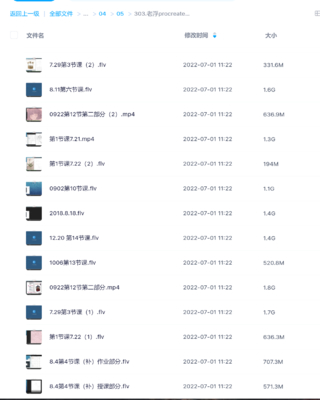 老浮procreate插畫（網(wǎng)盤分享）