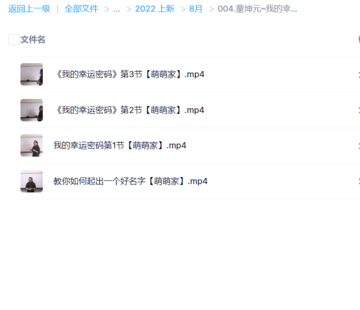 童坤元~我的幸運密碼