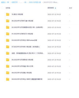 【英語更新六級】今年12月考試版