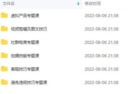 閑魚學堂VIP系列專題課網盤分享
