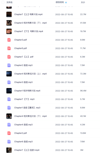 Soren·2022《哈利波特與魔法石》精讀班網盤分享