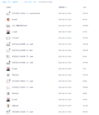 張同全歸元命理高級班網盤分享