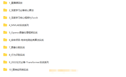 古泡人工智能P5第5期2022年
