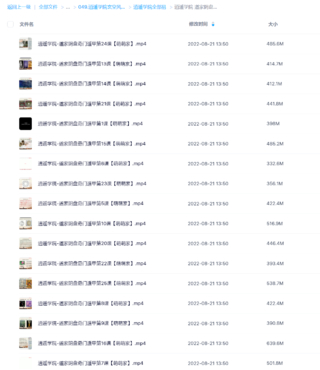 逍遙學院玄空風水茅山奇門道教陰盤奇門大六壬視頻總匯