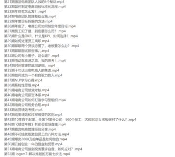 云鶴管理咨詢54場直播分享年卡