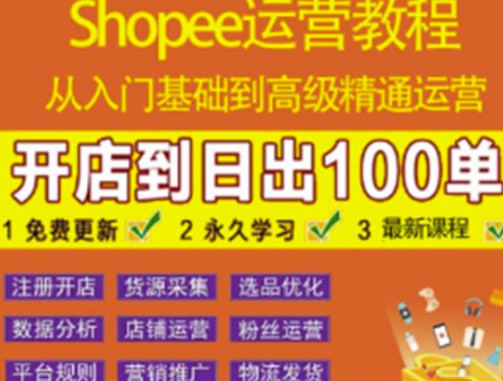 shopee運(yùn)營教程：從入門基礎(chǔ)到高級精通，跨境電商課程集合（全套課程）