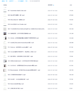 【極客時(shí)間】NLP實(shí)戰(zhàn)高手課