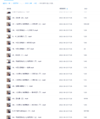 紫微斗數(shù)人生智慧藏宮網(wǎng)盤分享