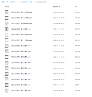 王易成2022年楊公元卦風水網盤分享