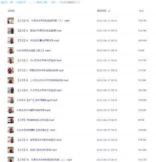 曾仕強教授入門弟子教你自己布招財局