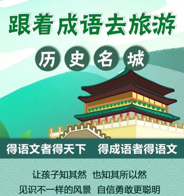 跟著成語去旅游【196集全】（千年古都76集+文化名城120集）