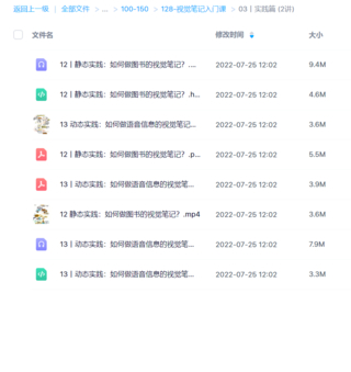 【極客時間】視覺筆記入門課網(wǎng)盤分享