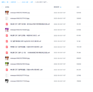 黃啟霖奇門遁甲 全六套網盤分享