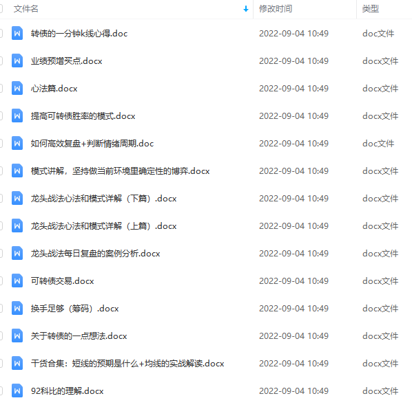 【只做龍頭】2022年最新技術(shù)文檔資料網(wǎng)盤分享
