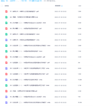 【極客時(shí)間】圖解 Google V8網(wǎng)盤分享