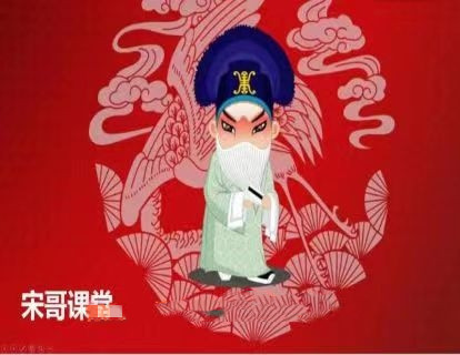 宋哥策市：三位一體戰法網盤分享