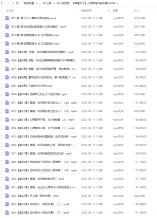 陳藝新：【幸福女子】人際家庭關系溝通共24講網盤分享