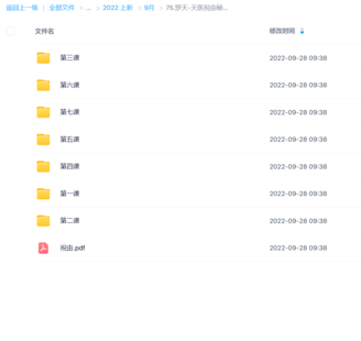 羅天-天醫祝由秘法二期