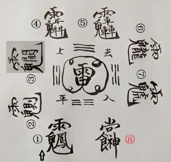 皓月五雷法五雷掌功法修煉調(diào)理程序網(wǎng)盤分享
