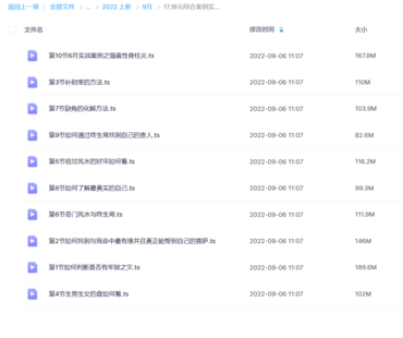 坤元綜合案例實戰(zhàn)訓練營網盤分享