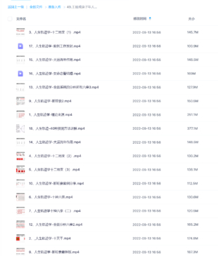 王易成庚子年人生軌跡學(xué)網(wǎng)盤分享