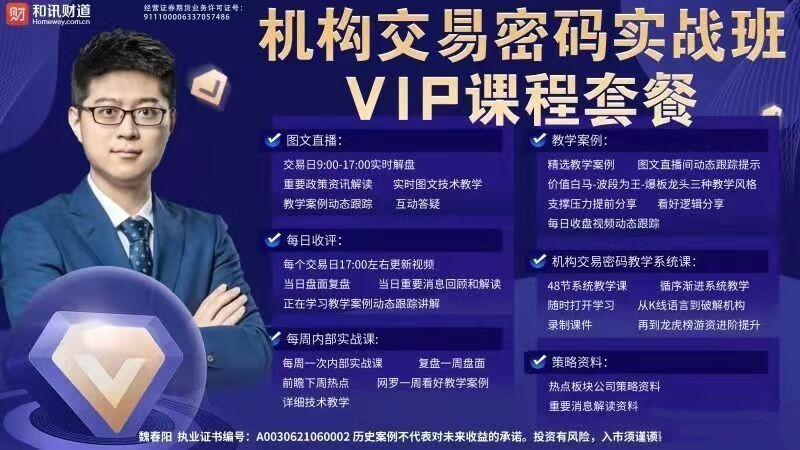 魏春陽：機構(gòu)交易密碼實戰(zhàn)課（2022年2月）網(wǎng)盤分享