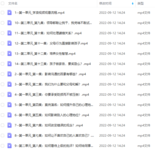 【女生情感上新】李茜《女性高情商溝通》網盤分享