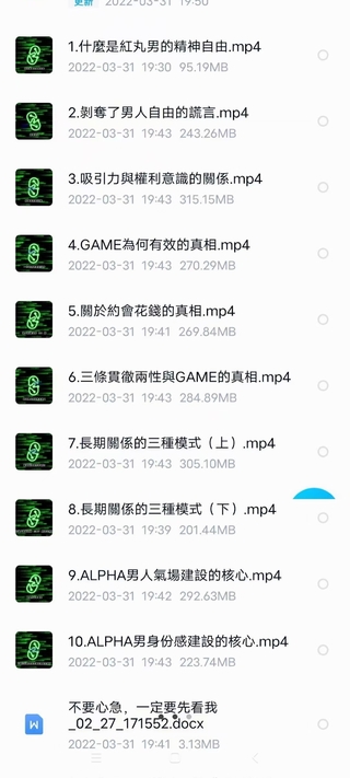 Chris《2022-紅丸4.0——自由藍圖》【新增無水印版本】