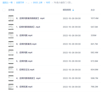 乾小道奇門《奇門遁甲應期判斷方法9集》