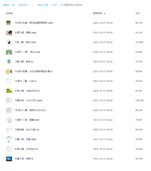 迦南微信頭像預測