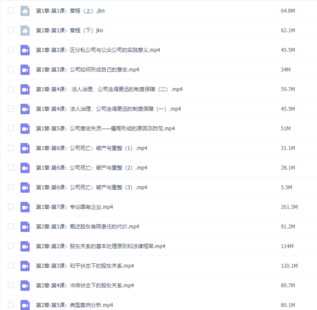 【法律上新】【梧桐課堂】 《119 每周學公司法（4章19節課+答疑+沙龍）》