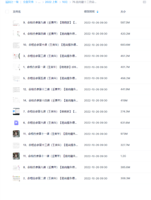 易尚耀十二宮命相、十二宮命相合參課15