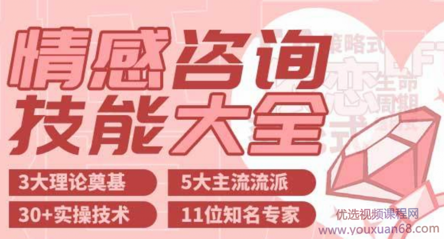 情感心理咨詢技能大全，婚戀情感家庭治療領(lǐng)域中的“百科全書”網(wǎng)盤分享