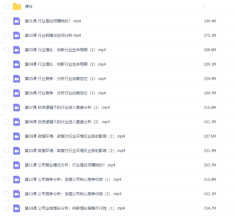 【法律上新】【其他】 《102 行業研究方法與實戰》