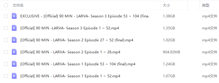 韓國動畫《爆笑蟲子Larva》全三季260集高清合集
