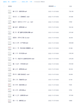 風后奇門高級班