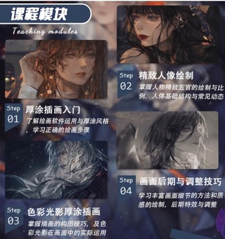 臺古2022典雅風厚涂插畫提升第三期