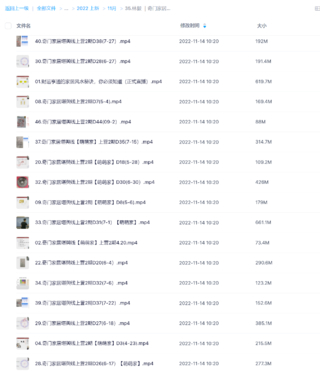 林毅 ｜奇門家居堪輿線上營(yíng)2期