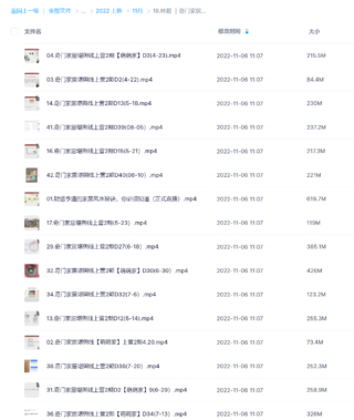 林毅 ｜奇門家居堪輿線上營2期