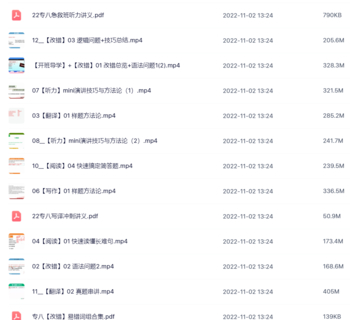 2022YD考神專八急救班（極速更新）