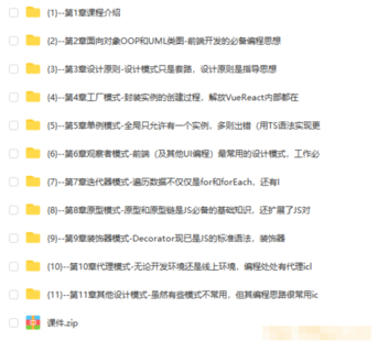 快速掌握前端必會的7種設計模式【完結】