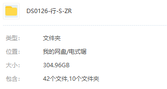 美劇《行尸走肉/陰尸路》全11季合集