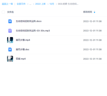 明德 生肖密碼招財改運陣