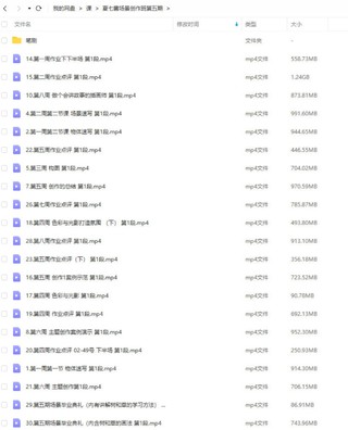夏七醬場景創(chuàng)作第五期2022【畫質(zhì)高清有筆刷】