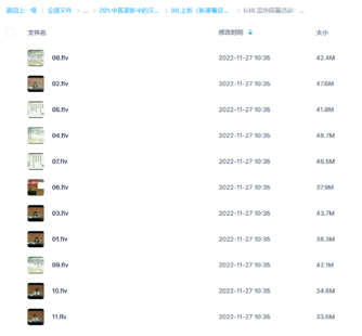 濕熱病篇選講：肖照岑-天津中醫(yī)藥大學（全11講·完整版）