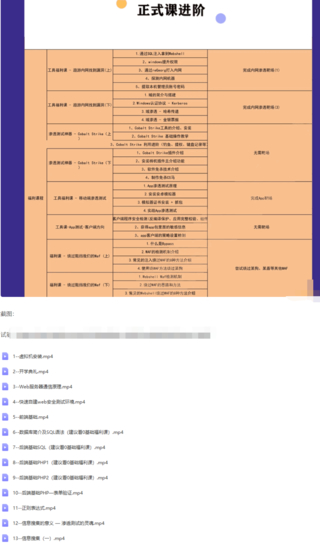 掌控web安全工程師高薪正式班13期-價值6798元-2022年完結無秘