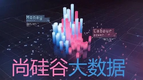 2022尚硅谷大數據大神班V9【2022年9月完結】網盤分享