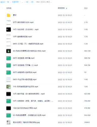 盧帥2022版式高階內(nèi)訓(xùn)班第5期【畫質(zhì)高清有大部分素材】